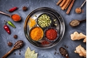 Bild för kategori Ayurveda