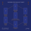 Bild på Modern Psychology Tarot: Table cloth 58 cm x 58 cm